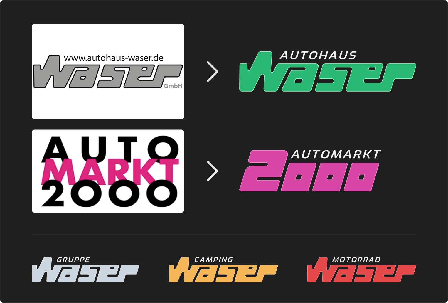 Waser Group logo redesign showing before and after versions